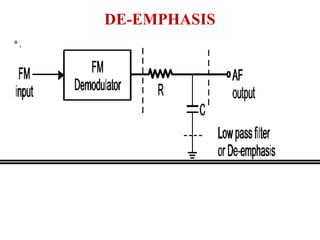 DE-EMPHASIS
•.
 