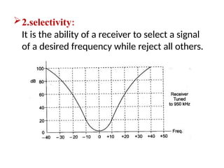 2.selectivity:
It is the ability of a receiver to select a signal
of a desired frequency while reject all others.
 