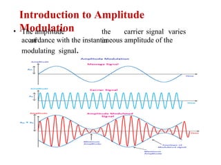 Introduction to Amplitude
Modulation
• The amplitude
of
the carrier signal varies
in
accordance with the instantaneous amplitude of the
modulating signal.
 