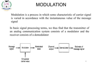 10
In basic signal processing terms, we thus find that the transmitter of
an analog communication system consists of a modulator and the
receiver consists of a demodulator
MODULATION
Modulation is a process in which some characteristic of carrier signal
is varied in accordance with the instantaneous value of the message
signal
 