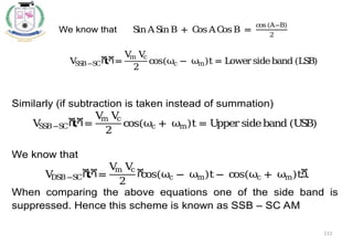 Similarly (if subtraction is taken instead of summation)
V
S
S
B−S
Cሺ
tሻ=
V
m V
c
2
cos(ωc + ωm)t = U
pper sideband (U
S
B)
We know that
V
DS
B−S
Cሺ
tሻ=
V
m V
c
2
ሾ
cos(ωc − ωm)t − cos(ωc + ωm)tሿ
When comparing the above equations one of the side band is
suppressed. Hence this scheme is known as SSB – SC AM
We know that S
in AS
inB + C
osAC
osB =
cos(A−B)
2
V
S
S
B−S
Cሺ
tሻ=
V
m V
c
2
cos(ωc − ωm)t = Lower sideband(LS
B)
113
 