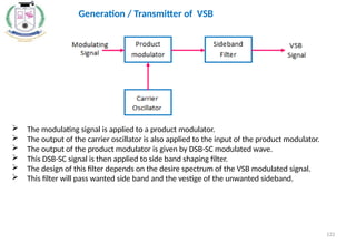 Generation / Transmitter of VSB
 The modulating signal is applied to a product modulator.
 The output of the carrier oscillator is also applied to the input of the product modulator.
 The output of the product modulator is given by DSB-SC modulated wave.
 This DSB-SC signal is then applied to side band shaping filter.
 The design of this filter depends on the desire spectrum of the VSB modulated signal.
 This filter will pass wanted side band and the vestige of the unwanted sideband.
122
 