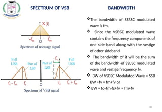 123
SPECTRUM OF VSB BANDWIDTH
The bandwidth of SSBSC modulated
wave is fm.
 Since the VSBSC modulated wave
contains the frequency components of
one side band along with the vestige
of other sideband
 The bandwidth of it will be the sum
of the bandwidth of SSBSC modulated
wave and vestige frequency fv.
 BW of VSBSC Modulated Wave = SSB
BW +fv = fm+fv or
 BW = fc+fm-fc+fv = fm+fv
 