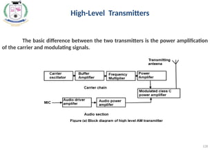 128
The basic difference between the two transmitters is the power amplification
of the carrier and modulating signals.
High-Level Transmitters
 