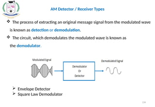 AM Detector / Receiver Types
 The process of extracting an original message signal from the modulated wave
is known as detection or demodulation.
 The circuit, which demodulates the modulated wave is known as
the demodulator.
 Envelope Detector
 Square Law Demodulator
134
 