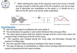  When selecting the value of the capacitor used in the circuit, it should
be large enough to hold the peak of the RF waveform, but not so large
that it attenuates any modulation on the signal i.e. it should act as a
filter for the RF carrier and not the audio modulation.
Circuit Operation
 Here the input signal is rectified by the series diode D.
 The combination of capacitor C and resistor R behaves like a low-pass filter.
 The input signal contains both the original message and the carrier wave where the
capacitor helps in filtering out the RF carrier waves.
 The capacitor gets charged during the rising edge and discharges through the
resistor R in falling edge.
 Thus the capacitor helps in giving an envelope of the input as output
 This type of detector or demodulator is called a linear envelope detector because the
output is proportional to the input envelope.
136
 