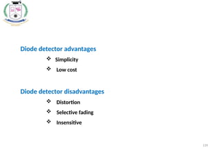 Diode detector advantages
 Simplicity
 Low cost
Diode detector disadvantages
 Distortion
 Selective fading
 Insensitive
139
 