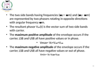 35
• The two side bands having frequencies (wc+ wm) and (wc- wm)
are represented by two phasors rotating in opposite directions
with angular frequency wm.
• The resultant phasor VAM(t) is the vector sum of two side bands
with carrier.
• The maximum positive amplitude of the envelope occurs if the
carrier, LSB and USB all have positive values or in phase.
• Vmax= Vc+VLSB+VUSB
• The maximum negative amplitude of the envelope occurs if the
carrier, LSB and USB all have negative values or out of phase.
Vmin= Vc-VLSB-VUSB
 