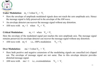 40
Under Modulation: ma < l when Vm < Vc
• Here the envelope of amplitude modulated signals does not reach the zero amplitude axis. Hence
the message signal is fully preserved in the envelope of the AM wave.
• An envelope detector can recover the message signal without any distortion.
• AM wave with ma < l when Vm < Vc
Critical Modulation: ma = l when Vm = Vc
Here the envelope of the modulated signal just reaches the zero amplitude axis. The message signal
remains preserved.An envelope detector can recover the message signal without any distortion.
• AM wave with ma=l i.e., 100% modulation Vm = Vc
Over Modulation: ma > I when Vm > Vc
• Here both positive and negative extensions of the modulating signals are cancelled (or) clipped
out. The envelope of message signal are not same. Due to this envelope detector provides
distorted message signal.
• AM wave with ma > 1 i.e., overmodulation Vm > Vc
 