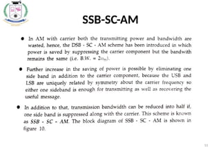 53
SSB-SC-AM
 