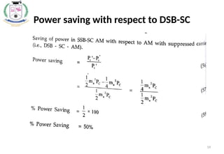 59
Power saving with respect to DSB-SC
 