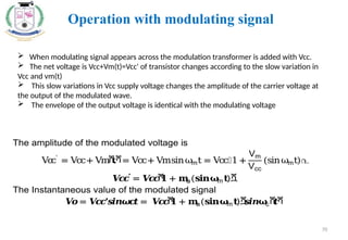 70
The amplitude of the modulated voltage is
Vc
c′
= Vcc+ Vmሺ
tሻ= Vcc+ Vmsinωmt = Vcc൤1+
Vm
Vcc
(sinωmt)൨
𝑽
𝒄
𝒄
′
= 𝑽
𝒄
𝒄
ሾ
𝟏 + 𝐦
a(𝐬𝐢𝐧𝛚
m𝐭
)ሿ
The Instantaneous value of the modulated signal
𝑽
𝒐= 𝑽
𝒄
𝒄
′𝒔
𝒊𝒏𝝎
𝒄
𝒕= 𝑽
𝒄
𝒄
ሾ
𝟏 + 𝐦
a(𝐬𝐢𝐧𝛚
m𝐭
)ሿ
𝒔
𝒊𝒏𝛚
cሺ
𝒕ሻ
 When modulating signal appears across the modulation transformer is added with Vcc.
 The net voltage is Vcc+Vm(t)=Vcc' of transistor changes according to the slow variation in
Vcc and vm(t)
 This slow variations in Vcc supply voltage changes the amplitude of the carrier voltage at
the output of the modulated wave.
 The envelope of the output voltage is identical with the modulating voltage
Operation with modulating signal
 