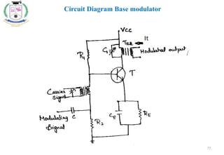 77
Circuit Diagram Base modulator
 
