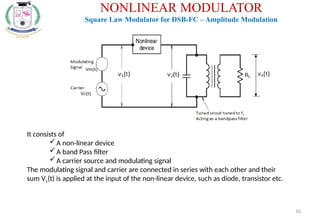 82
NONLINEAR MODULATOR
Square Law Modulator for DSB-FC – Amplitude Modulation
It consists of
A non-linear device
A band Pass filter
A carrier source and modulating signal
The modulating signal and carrier are connected in series with each other and their
sum V1(t) is applied at the input of the non-linear device, such as diode, transistor etc.
 