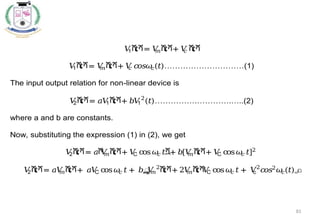 83
𝑉
1ሺ
𝑡ሻ= 𝑉
𝑚ሺ
𝑡ሻ+ 𝑉
𝑐 ሺ
𝑡ሻ
𝑉
1ሺ
𝑡ሻ= 𝑉
𝑚ሺ
𝑡ሻ+ 𝑉
𝑐 𝑐
𝑜𝑠𝜔
𝑐(𝑡)…………………………(1)
The input output relation for non-linear device is
𝑉
2ሺ
𝑡ሻ= 𝑎𝑉
1ሺ
𝑡ሻ+ 𝑏𝑉
1
2
(𝑡)…………….………….…..(2)
where a and b are constants.
Now, substituting the expression (1) in (2), we get
𝑉
2ሺ
𝑡ሻ= 𝑎ሾ
𝑉
𝑚ሺ
𝑡ሻ+ 𝑉
C cos𝜔
𝑐 𝑡ሿ+ 𝑏[𝑉
𝑚ሺ
𝑡ሻ+ 𝑉
C cos𝜔
𝑐 𝑡]2
𝑉
2ሺ
𝑡ሻ= 𝑎𝑉
𝑚ሺ
𝑡ሻ+ 𝑎𝑉
C cos𝜔
𝑐 𝑡+ 𝑏ൣ
𝑉
𝑚
2
ሺ
𝑡ሻ+ 2𝑉
𝑚ሺ
𝑡ሻ
𝑉
C cos𝜔
𝑐 𝑡+ 𝑉
c
2
𝑐
𝑜𝑠2
𝜔
𝑐(𝑡)൧
 