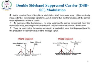 86
Double Sideband Suppressed Carrier (DSB-
SC) Modulation
 In the standard form of Amplitude Modulation (AM), the carrier wave c(t) is completely
independent of the message signal m(t), which means that the transmission of the carrier
wave represents a waste of power.
 To overcome this shortcoming , we may suppress the carrier component from the
modulated wave, resulting in double-sideband suppressed carrier (DSB-SC) modulation.
 Thus, by suppressing the carrier, we obtain a modulated wave that is proportional to
the product of the carrier wave and the message signal.
DSCFC Spectrum DSCSC Spectrum
 