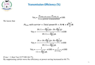 91
Transmission Efficiency (%)
%ɳ =
𝑃
t DSB with carrier-𝑃
t DSB- SC
Totalpower transmitted
∗100
We know that
𝑃
𝑡DSB 𝑤
𝑖𝑡ℎ 𝑐
𝑎𝑟𝑟𝑖𝑒𝑟 = 𝑇
𝑜𝑡𝑎𝑙 𝑝𝑜𝑤
𝑒𝑟𝑃
𝑡 = 𝑃
𝑐ቈ
1+ ቆ
ma
2
2
ቇ቉
%ɳ =
𝑃
𝑐൤1 + ൬
ma
2
2
൰
൨
− 𝑃
𝑐൬
ma
2
2
൰
𝑃
𝑐൤1 + ൬
ma
2
2
൰
൨
∗100
%ɳ =
𝑃
𝑐+ 𝑃
𝑐൬
ma
2
2
൰
− 𝑃
𝑐൬
ma
2
2
൰
𝑃
𝑐൤1 + ൬
ma
2
2
൰
൨
∗100
%ɳ =
1
൤1 + ൬
ma
2
2
൰
൨
∗100 =
2
2 + ma
2
∗100
If ma = 1 then %ɳ=2/3*100=66.7%
By suppressing carrier wave the efficiency or power saving increased to 66.7%
 