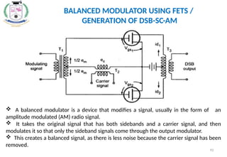 93
BALANCED MODULATOR USING FETS /
GENERATION OF DSB-SC-AM
 A balanced modulator is a device that modifies a signal, usually in the form of an
amplitude modulated (AM) radio signal.
 It takes the original signal that has both sidebands and a carrier signal, and then
modulates it so that only the sideband signals come through the output modulator.
 This creates a balanced signal, as there is less noise because the carrier signal has been
removed.
 