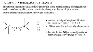 VARIATION IN INTER ATOMIC DISTANCES
Alteration in interatomic distance between portion of the pharmacophore of molecule may
produce profound qualitative and quantitative changes in pharmacological actions.
Ex: bis-trimethylammonium polymethylene compounds.
• maximal activity of ganglionic blockade
(nicotinic N2 receptor) if n= 5 or 6
• Effects were drops drastically when n= 4 or
7
• Potent effect on N1(myoneural junctions)
receptor was observed when n=16 to 18
 