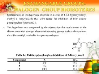 • Replacements of this type were observed in a series of 1-[(2- hydroxyethoxy)
methyl]-5- benzyluracils that were tested for inhibition of liver uridine
phosphorylase (UrdPase) 35.
• This hypothesis was supported by the observation that replacement of the
chloro atom with stronger electronwithdrawing groups such as the cyano or
the trifluromethyl resulted in less potent analogues
 