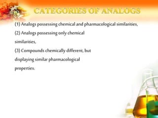 (1) Analogs possessing chemical andpharmacological similarities,
(2) Analogs possessing only chemical
similarities,
(3) Compounds chemically different, but
displaying similarpharmacological
properties.
 