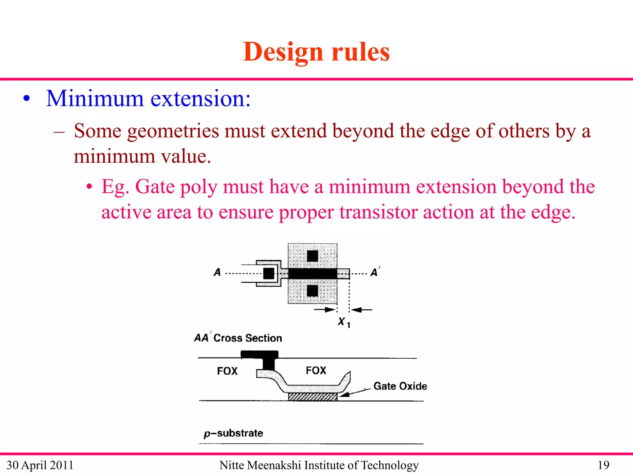 Design rules
• Minimum extension:
– Some geometries must extend beyond the edge of others by a
minimum value.
• Eg. Gate poly must have a minimum extension beyond the
active area to ensure proper transistor action at the edge.

30 April 2011

Nitte Meenakshi Institute of Technology

19

 