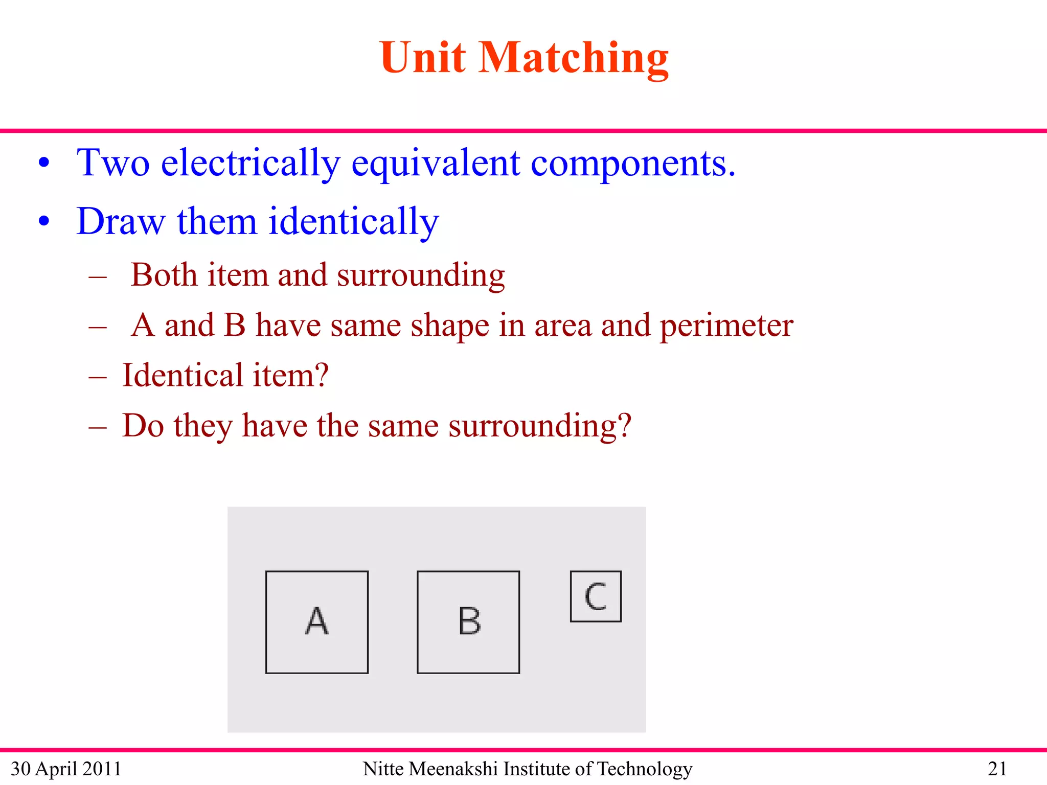 Unit Matching
• Two electrically equivalent components.
• Draw them identically
–
–
–
–

Both item and surrounding
A and B have same shape in area and perimeter
Identical item?
Do they have the same surrounding?

30 April 2011

Nitte Meenakshi Institute of Technology

21

 