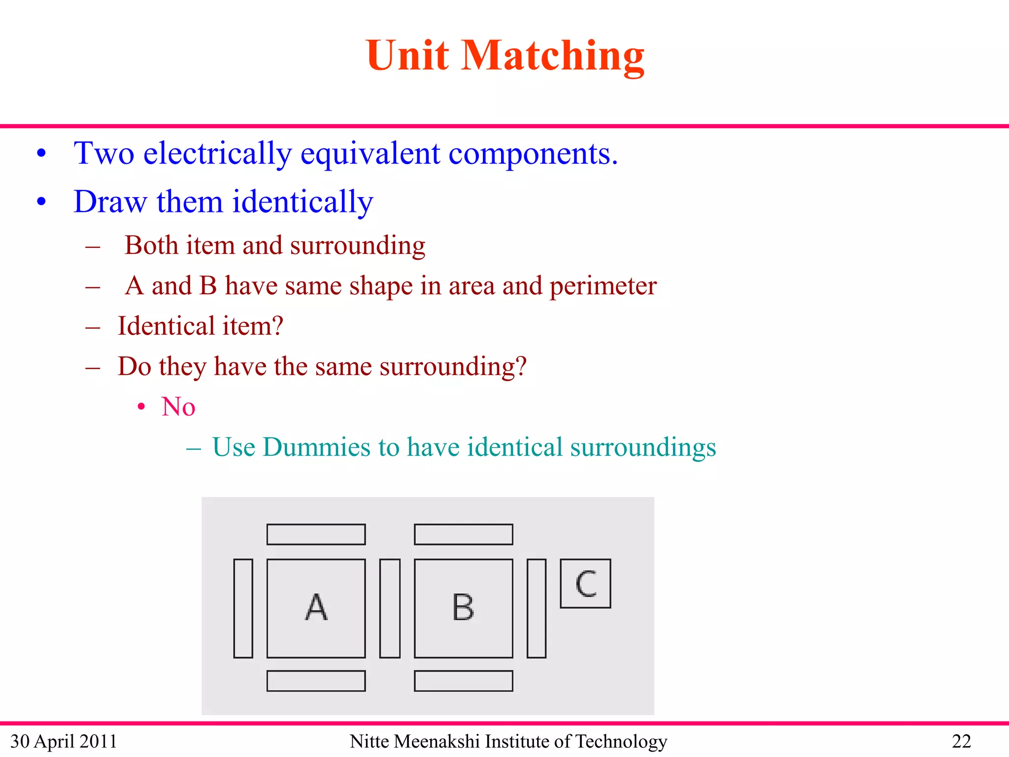 Unit Matching
• Two electrically equivalent components.
• Draw them identically
–
–
–
–

Both item and surrounding
A and B have same shape in area and perimeter
Identical item?
Do they have the same surrounding?
• No
– Use Dummies to have identical surroundings

30 April 2011

Nitte Meenakshi Institute of Technology

22

 