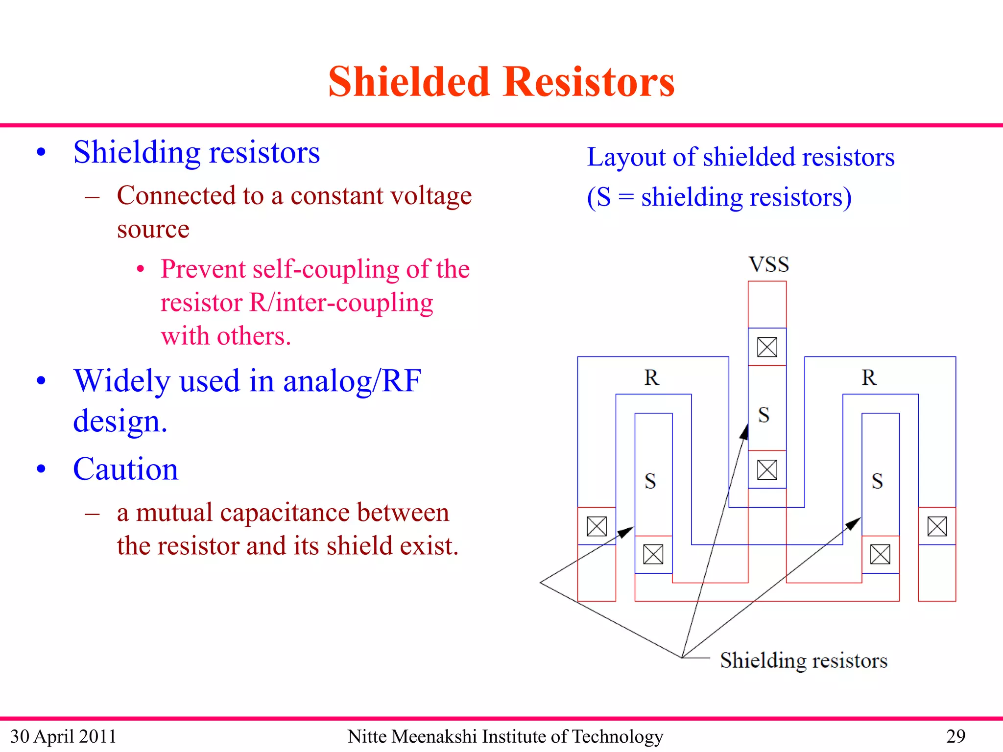 Shielded Resistors
• Shielding resistors
– Connected to a constant voltage
source
• Prevent self-coupling of the
resistor R/inter-coupling
with others.

Layout of shielded resistors
(S = shielding resistors)

• Widely used in analog/RF
design.
• Caution
– a mutual capacitance between
the resistor and its shield exist.

30 April 2011

Nitte Meenakshi Institute of Technology

29

 