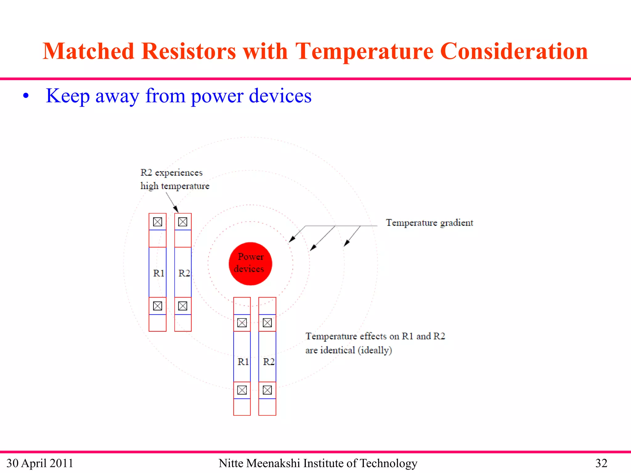 Matched Resistors with Temperature Consideration
• Keep away from power devices

30 April 2011

Nitte Meenakshi Institute of Technology

32

 