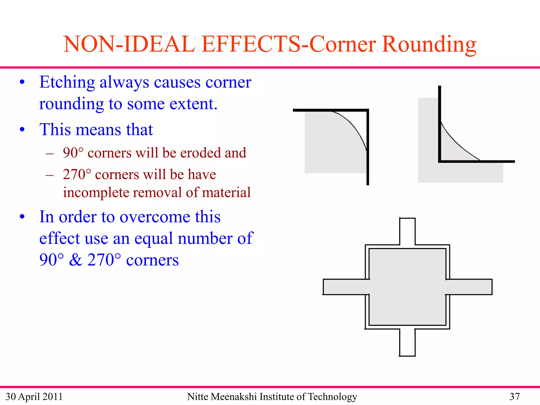 NON-IDEAL EFFECTS-Corner Rounding
• Etching always causes corner
rounding to some extent.
• This means that
– 90° corners will be eroded and
– 270° corners will be have
incomplete removal of material

• In order to overcome this
effect use an equal number of
90° & 270° corners

30 April 2011

Nitte Meenakshi Institute of Technology

37

 
