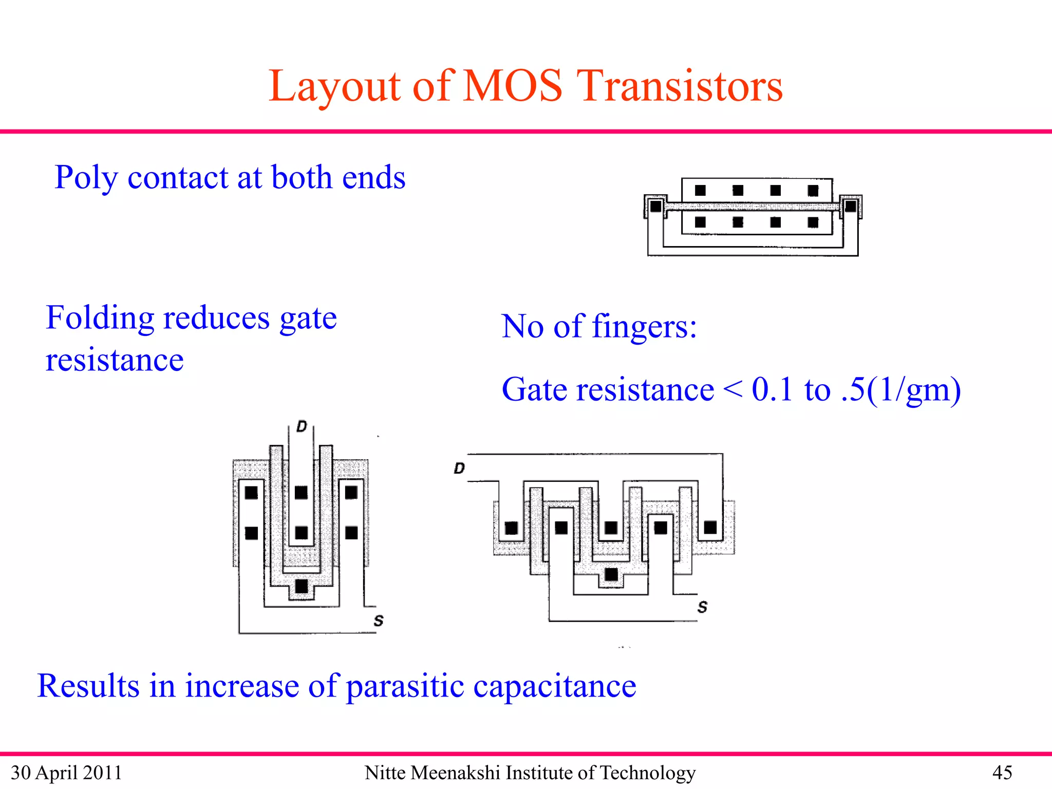 Layout of MOS Transistors
Poly contact at both ends

Folding reduces gate
resistance

No of fingers:
Gate resistance < 0.1 to .5(1/gm)

Results in increase of parasitic capacitance
30 April 2011

Nitte Meenakshi Institute of Technology

45

 