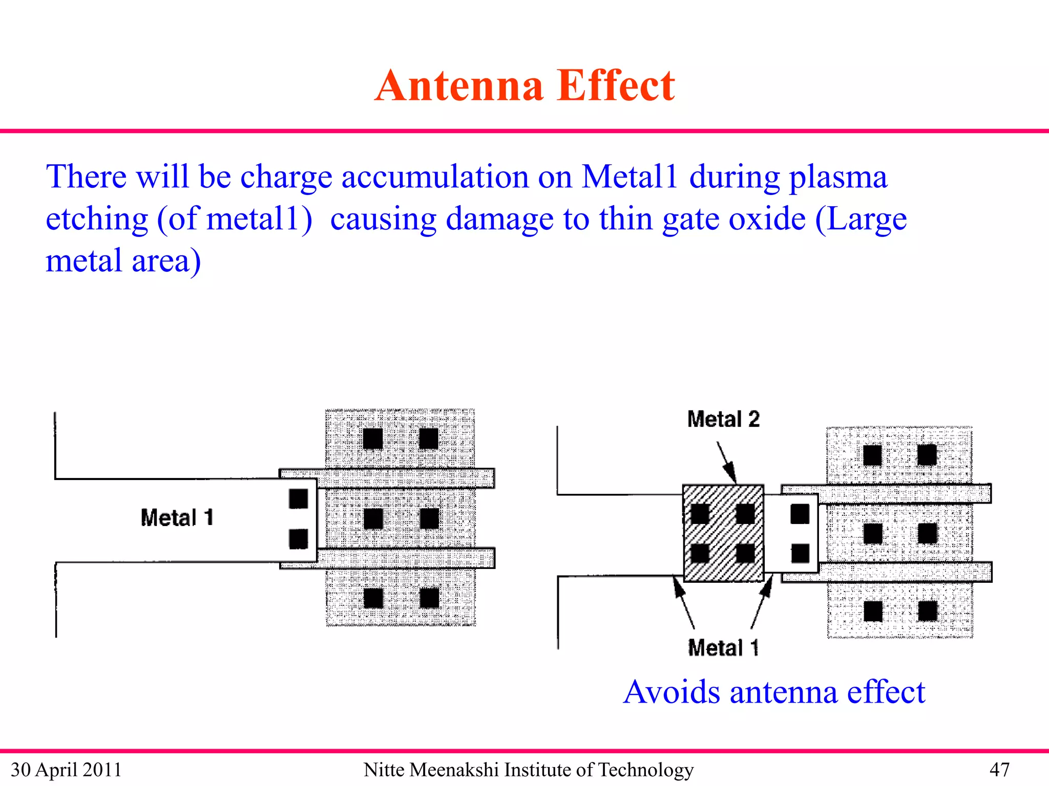 Antenna Effect
There will be charge accumulation on Metal1 during plasma
etching (of metal1) causing damage to thin gate oxide (Large
metal area)

Avoids antenna effect
30 April 2011

Nitte Meenakshi Institute of Technology

47

 