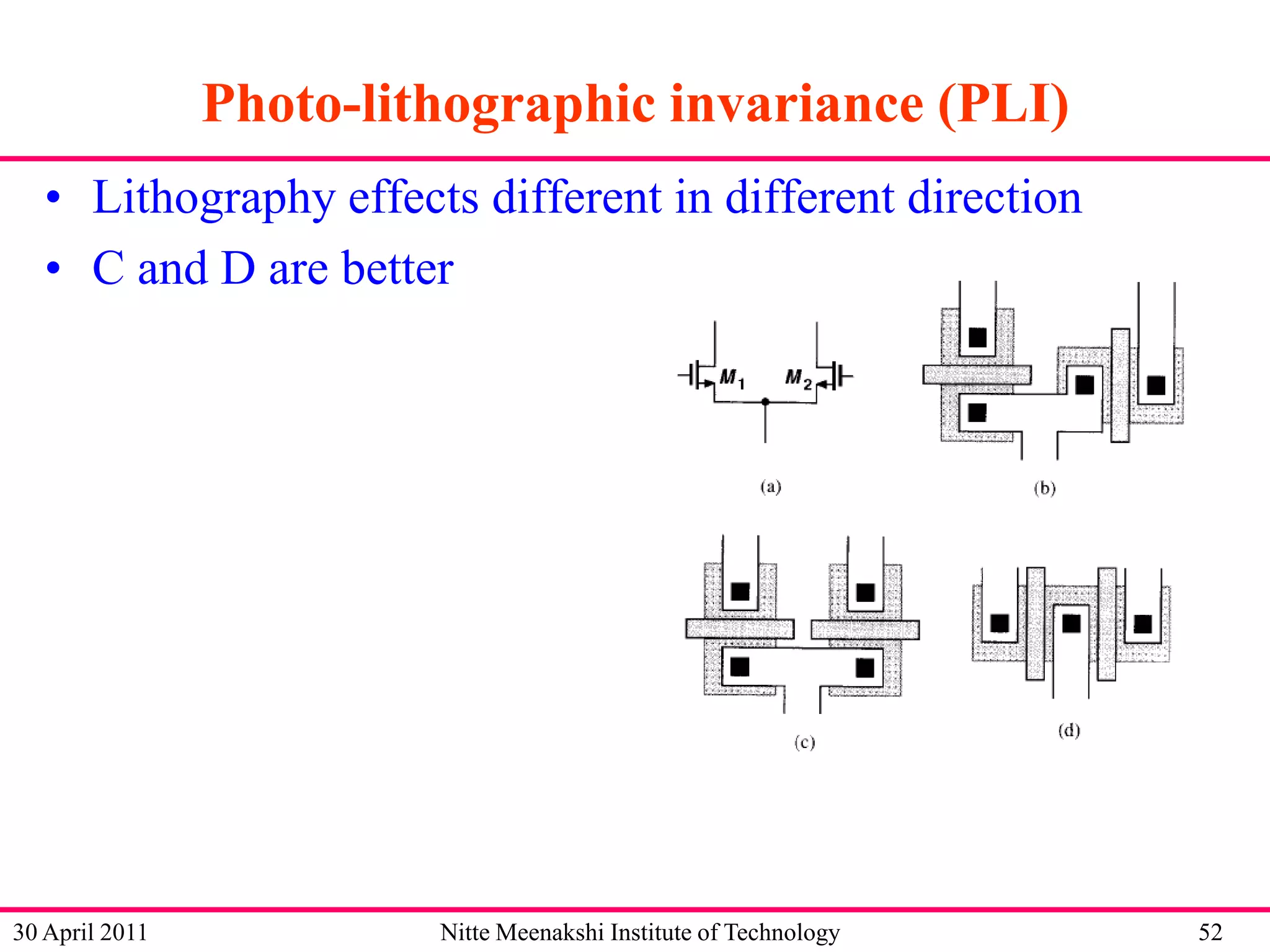 Photo-lithographic invariance (PLI)
• Lithography effects different in different direction
• C and D are better

30 April 2011

Nitte Meenakshi Institute of Technology

52

 