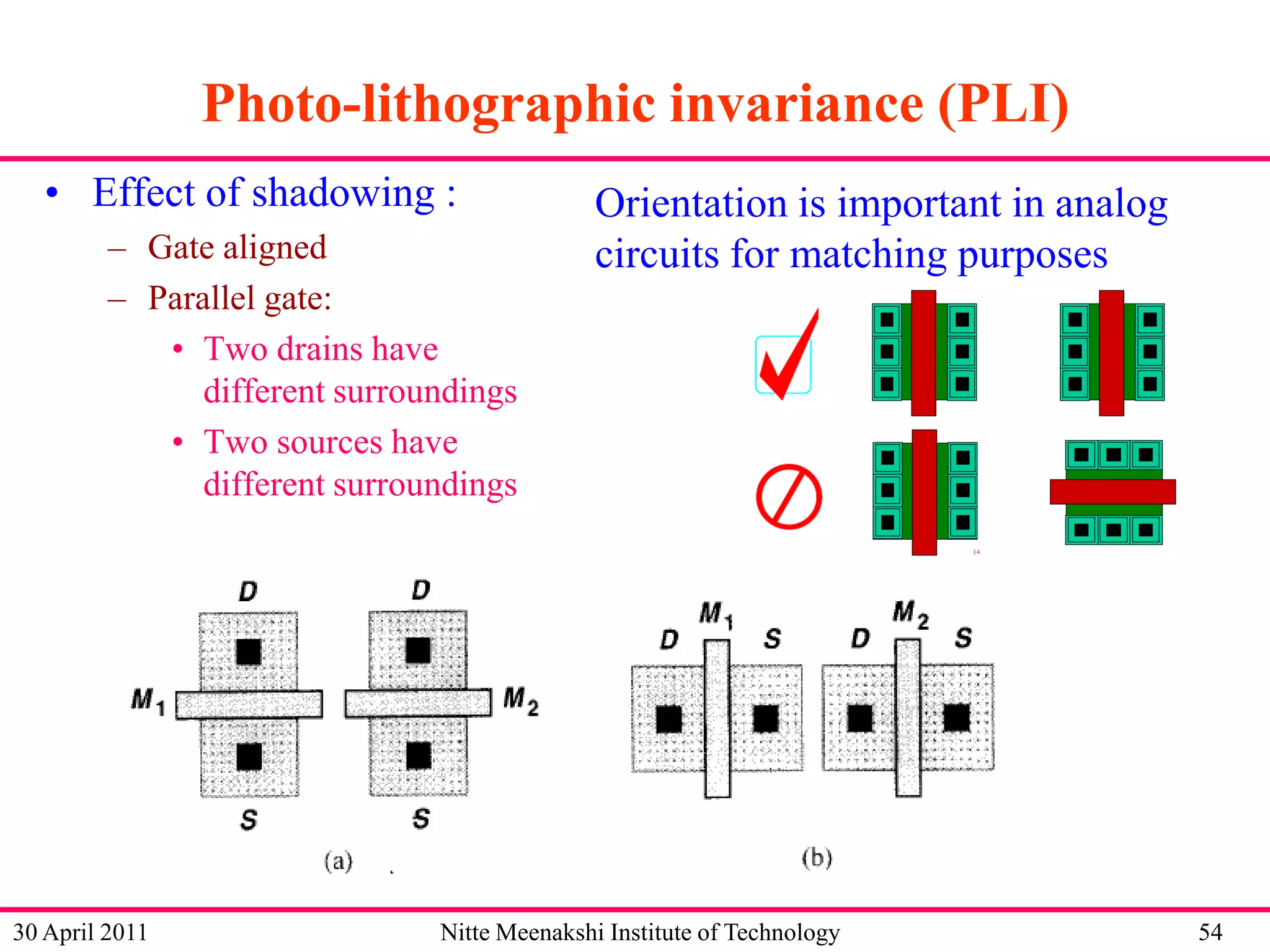 Photo-lithographic invariance (PLI)
• Effect of shadowing :
– Gate aligned
– Parallel gate:
• Two drains have
different surroundings
• Two sources have
different surroundings

30 April 2011

Orientation is important in analog
circuits for matching purposes

Nitte Meenakshi Institute of Technology

54

 