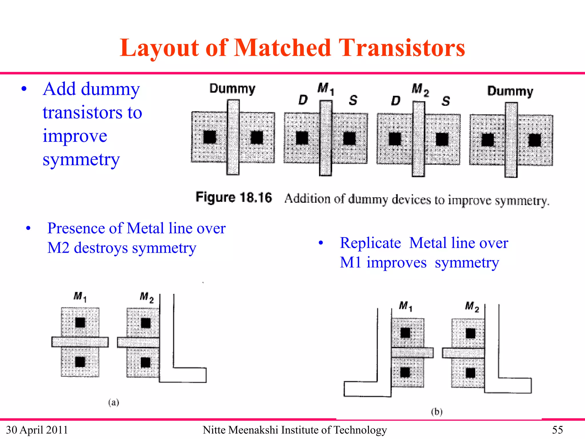 Layout of Matched Transistors
• Add dummy
transistors to
improve
symmetry

• Presence of Metal line over
M2 destroys symmetry

30 April 2011

• Replicate Metal line over
M1 improves symmetry

Nitte Meenakshi Institute of Technology

55

 