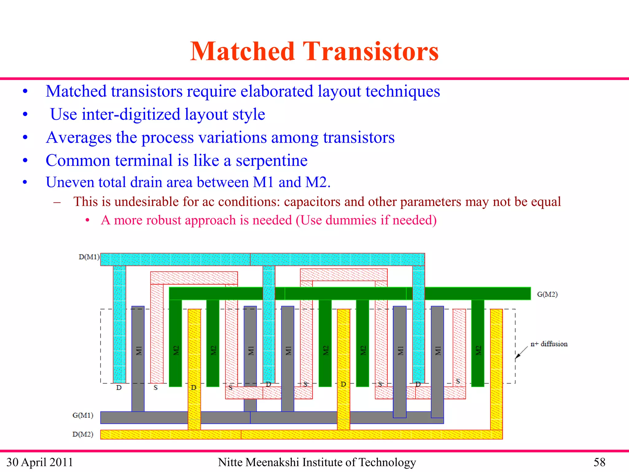 Matched Transistors
• Matched transistors require elaborated layout techniques
• Use inter-digitized layout style
• Averages the process variations among transistors
• Common terminal is like a serpentine
•

Uneven total drain area between M1 and M2.
– This is undesirable for ac conditions: capacitors and other parameters may not be equal
• A more robust approach is needed (Use dummies if needed)

30 April 2011

Nitte Meenakshi Institute of Technology

58

 
