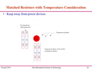 Matched Resistors with Temperature Consideration
• Keep away from power devices

30 April 2011

Nitte Meenakshi Institute of Technology

32

 