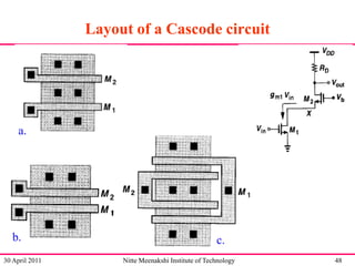Layout of a Cascode circuit

a.

b.
30 April 2011

c.
Nitte Meenakshi Institute of Technology

48

 