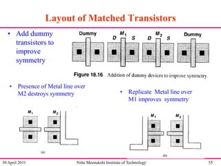Layout of Matched Transistors
• Add dummy
transistors to
improve
symmetry

• Presence of Metal line over
M2 destroys symmetry

30 April 2011

• Replicate Metal line over
M1 improves symmetry

Nitte Meenakshi Institute of Technology

55

 