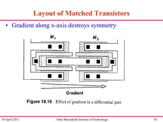 Layout of Matched Transistors
• Gradient along x-axis destroys symmetry

30 April 2011

Nitte Meenakshi Institute of Technology

56

 