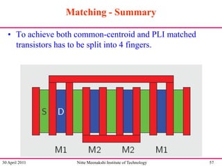 Matching - Summary
• To achieve both common-centroid and PLI matched
transistors has to be split into 4 fingers.

30 April 2011

Nitte Meenakshi Institute of Technology

57

 