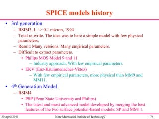 SPICE models history
• 3rd generation
– BSIM3, L ~> 0.1 micron, 1994
– Total re-write. The idea was to have a simple model with few physical
parameters.
– Result: Many versions. Many empirical parameters.
– Difficult to extract parameters.
• Philips MOS Model 9 and 11
– Industry approach, With few empirical parameters.
• EKV (Enz-Krummenacher-Vittoz)
– With few empirical parameters, more physical than MM9 and
MM11.

• 4th Generation Model
– BSIM4
• PSP (Penn State University and Philips)
• The latest and most advanced model developed by merging the best
features of the two surface potential-based models: SP and MM11.
30 April 2011

Nitte Meenakshi Institute of Technology

76

 