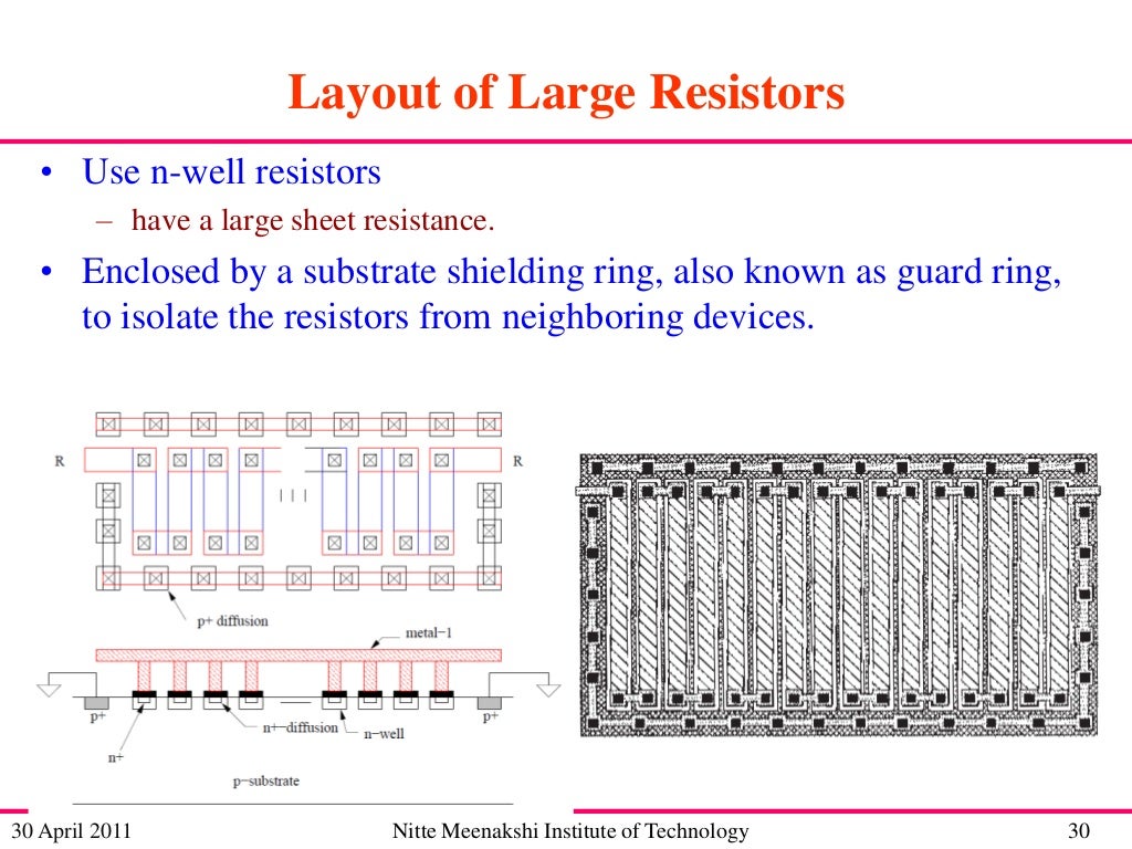 Analog Layout design