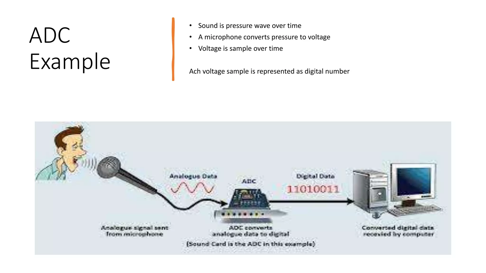 Analog digital | PPTX | Computer Peripherals | Computing