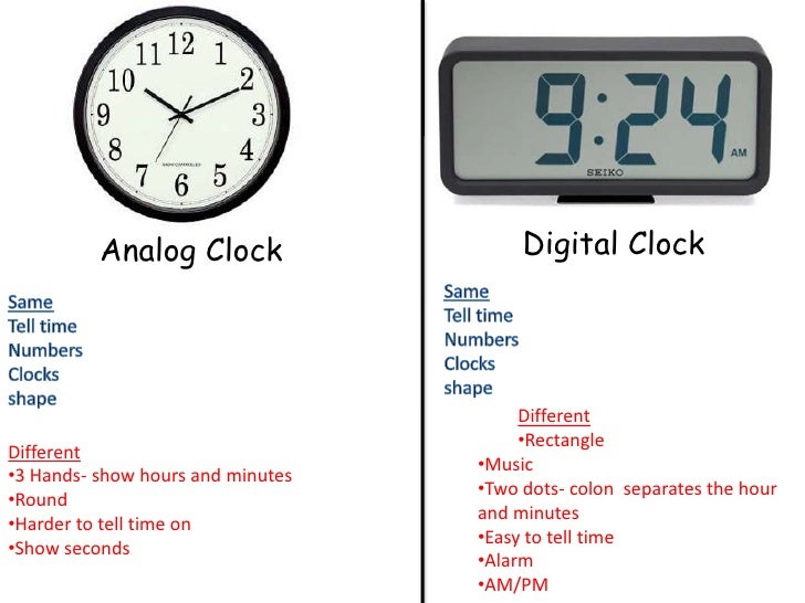 Analogdigital clock chart[1][1]