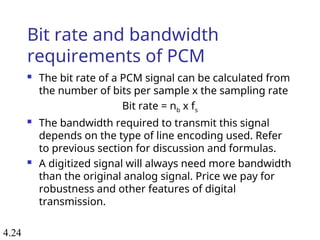analog_digital convers vvvvvvion1.ppt