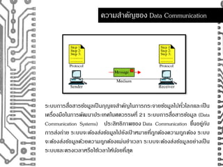 ความสาคัญของ Data Communication 
ระบบการสื่อสารขอ้มูลเป็นกุญแจสา คัญในการกระจายขอ้มูลไปทั่วโลกและเป็น 
เครื่องมือในการพัฒนาประเทศในศตวรรษที่ 21 ระบบการสื่อสารขอ้มูล (Data 
Communication Systems) ประสิทธิภาพของ Data Communication ขนึ้อยู่กับ 
การส่งถ่าย ระบบจะต้องส่งขอ้มูลไปยังเป้าหมายที่ถูกต้องความถูกต้อง ระบบ 
จะต้องส่งขอ้มูลด้วยความถูกต้องแม่นยา เวลา ระบบจะต้องส่งข้อมูลอย่างเป็น 
ระบบและตรงเวลาหรือใช้เวลาให้นอ้ยที่สุด 
 
