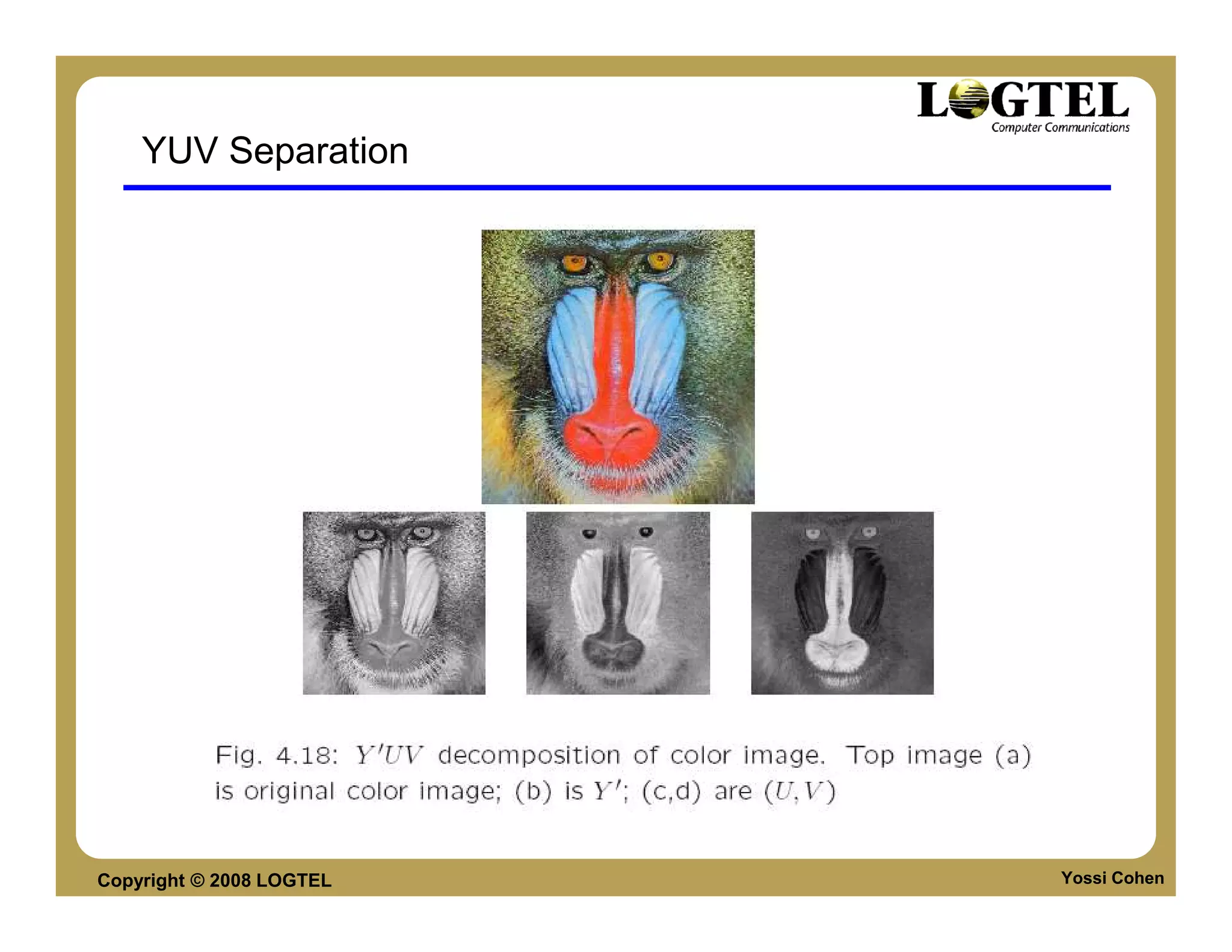 YUV Separation




Copyright © 2008 LOGTEL   Yossi Cohen
 