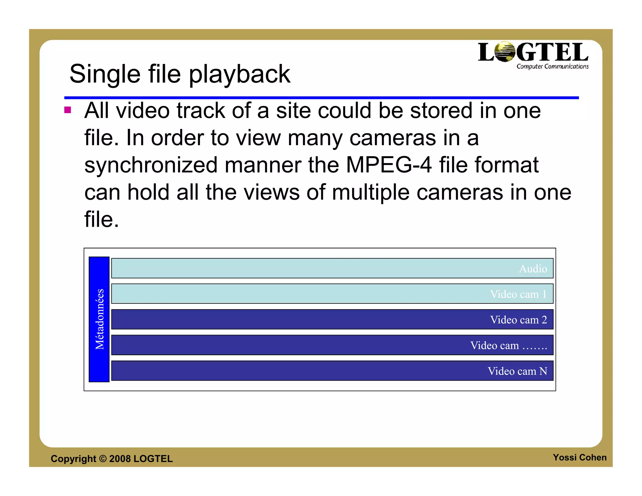 Single file playback
      All video track of a site could be stored in one
      file. In order to view many cameras in a
      synchronized manner the MPEG-4 file format
      can hold all the views of multiple cameras in one
      file.

                                                    Audio
        Métadonnées




                                               Video cam 1

                                               Video cam 2

                                            Video cam …….

                                              Video cam N




Copyright © 2008 LOGTEL                                      Yossi Cohen
 